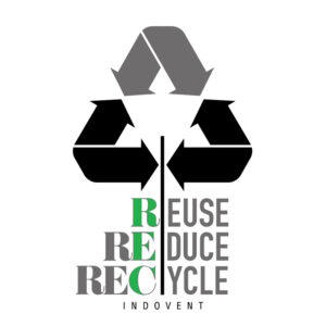 REC Indovents symbol för Hållbarhet och recycling. Reuse,Reduce och Recycle